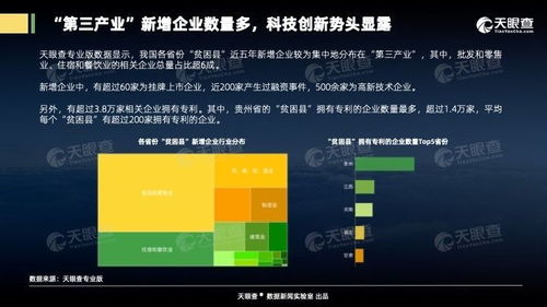 互聯網助推農業轉型 粵閩農副產品電商崛起，企業數量超4萬家