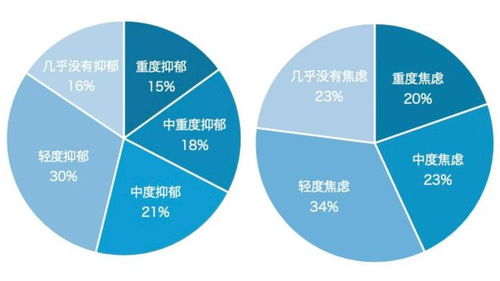 探秘中國心靈④ 為什么“姚灝愛你老己”會火？——因為誰都可能“不正?！? />
</a>
<span><a href=